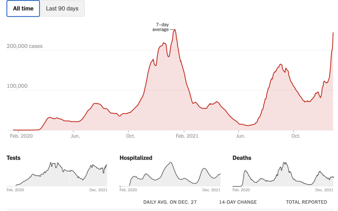 COVID confused? Pandemic fatigued? Read this